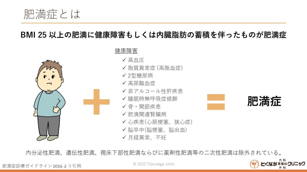 肥満症 のイメージ画像
