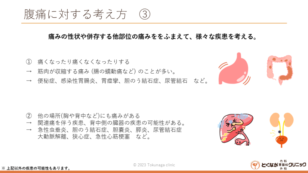 腹痛 の画像