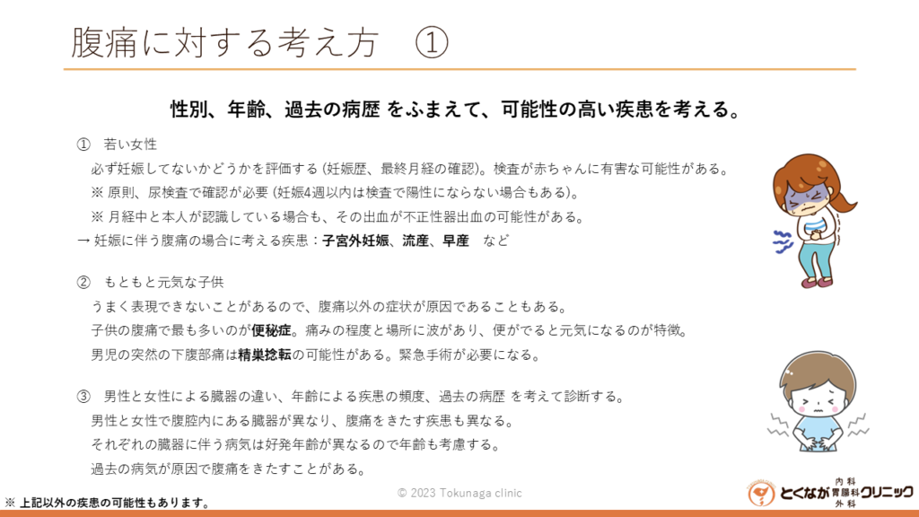 腹痛 の画像