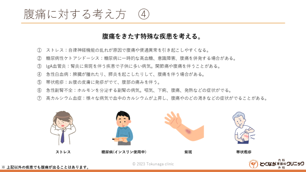 腹痛 の画像