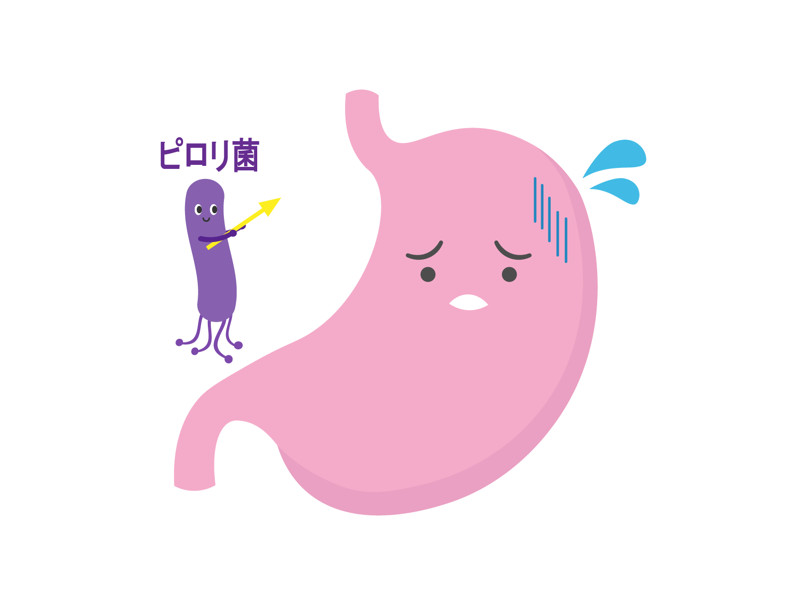 ピロリ菌